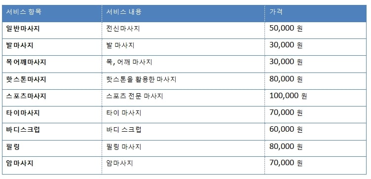 인천출장마사지table1